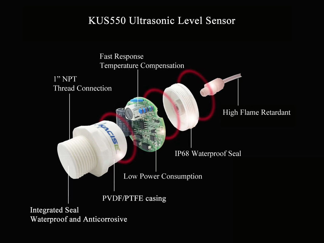 Sensor Ketinggian Air Ultrasonik Cerdas Konsumsi Daya Rendah dengan Output RS485 dan Casing PTFE untuk Kolam Limbah