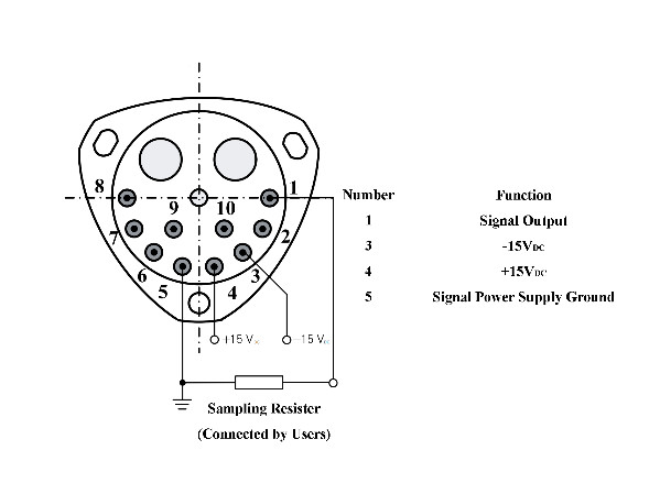 Sensor akselerometer dengan akurasi linearitas≤40 μg/g2 untuk pengukuran kejutan dan getaran