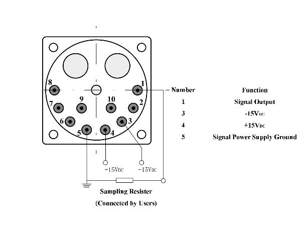 Sensor Quartz Accelerometer Presisi Tinggi dengan Resolusi ≤5μg 15g Vibration Peak Sine dan ±80g Input Range