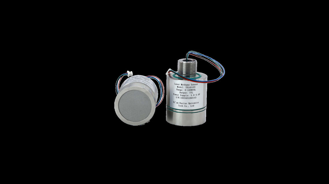 Sensor laser metana kompak dengan batas deteksi VOL 0,2% untuk aplikasi keamanan industri