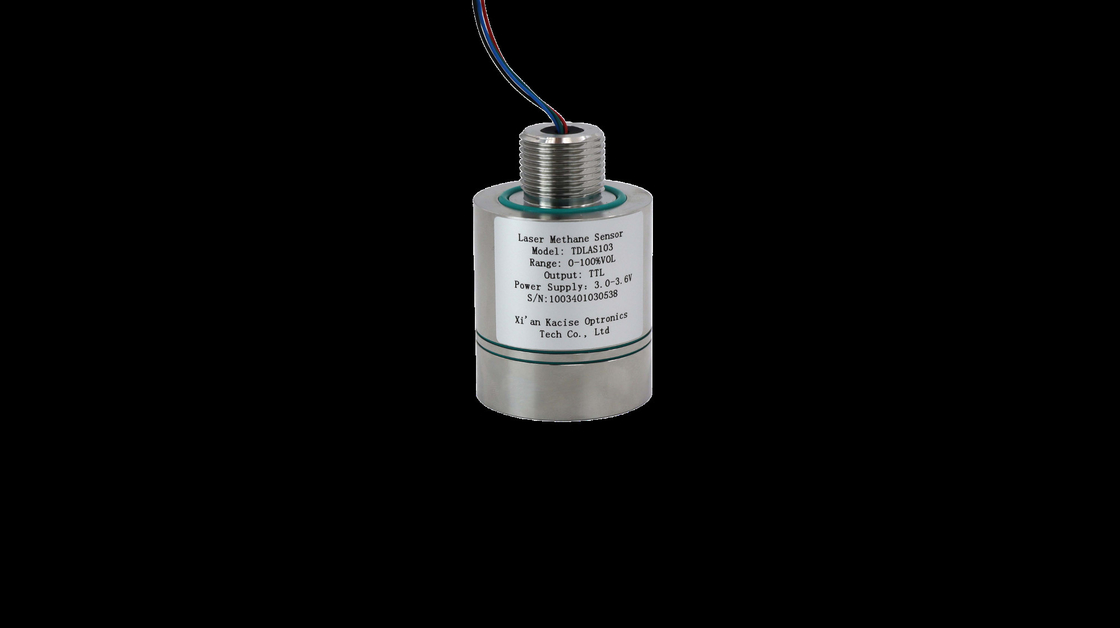 Pengukuran Gas yang Tepat TD LAS Gas Detector Sensor 25\u2103 0-1%VOL 6% Nilai Nyata