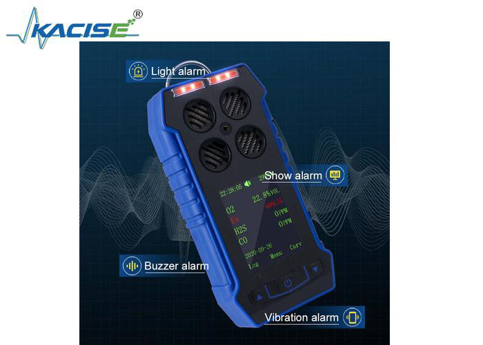 Detektor Gas Multi Portable KMBH-4S Digunakan di Tempat dengan Gas beracun di Industri Pertambangan