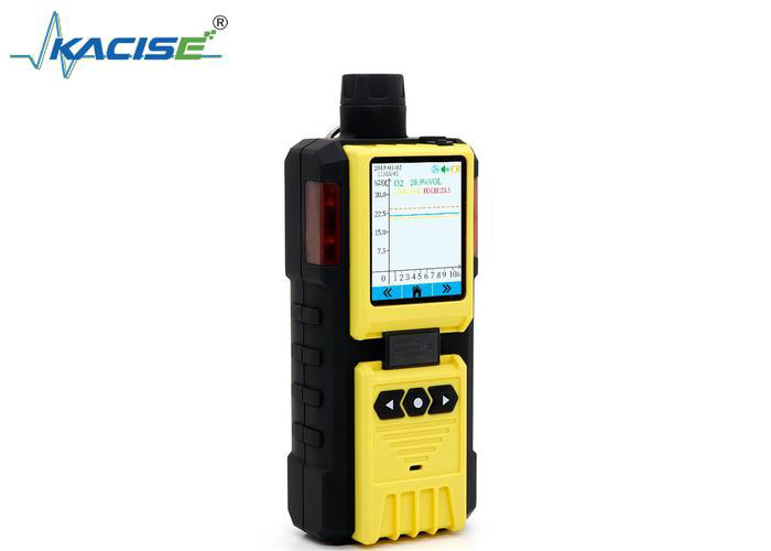 KMK-600 4 In 1 Multi Gas Detector Dustproof Dan Explosion Proof
