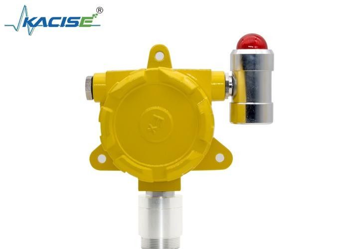 KFBH-60 Refinery Gas Guardian dengan Respon Cepat ≤30S Tampilan LED Cerah Tinggi dan Desain Kompak