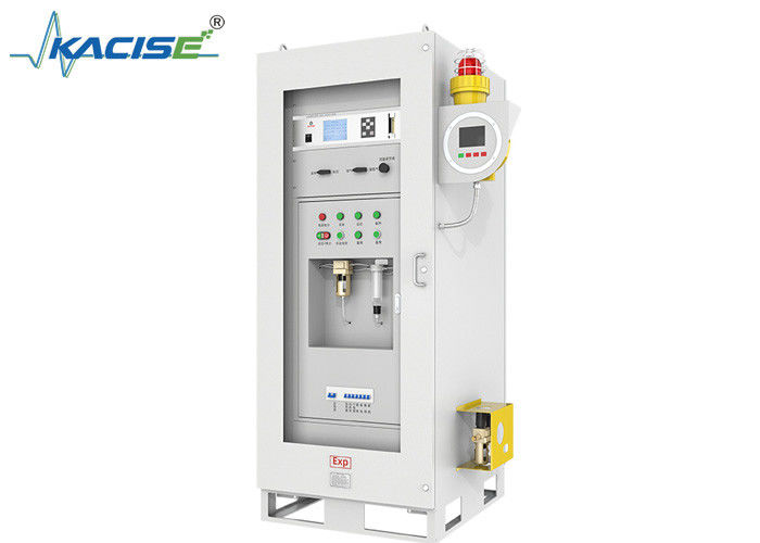 Sistem Analisis Gas Online KGD-MQ-526 dengan Prinsip Pengukuran NDIR, Eks d IIC T4 Gb Buktinya Ledakan, dan Perhitungan Nilai Kalorifik Real-Time
