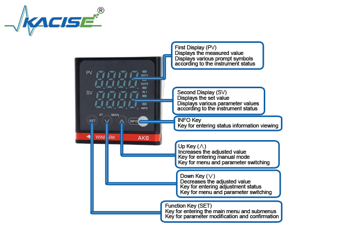AK6 Series Temperature Controller Thermostat dengan ±0.5% FS Accuracy dan 180V240V AC Power